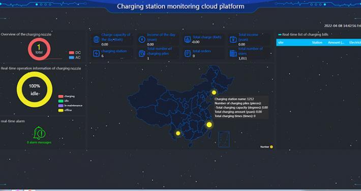ev-management-platform