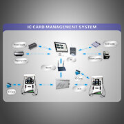 retail-automation-180