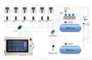 vapor-recovery-monitor