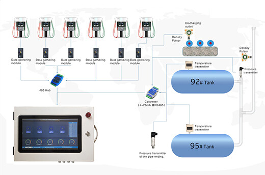 vapor-recovery-monitor vapor-recovery-monitor