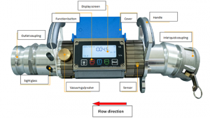 digital-unloading-flowmeter