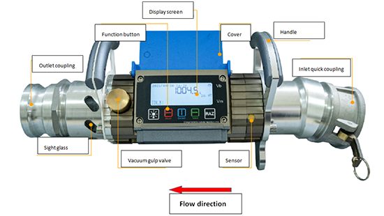 digital-unloading-flowmeter